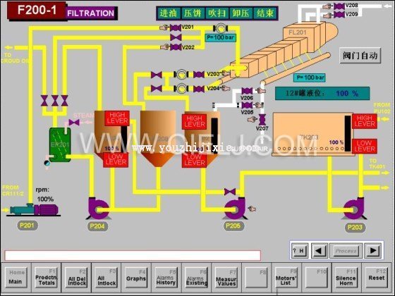 棕櫚油分提圖片 棕櫚油分提技術(圖3) 棕櫚油分提圖片 棕櫚油分提技術(圖3)